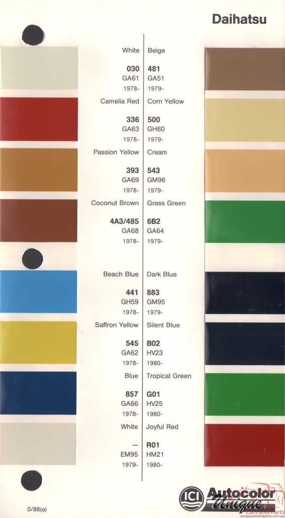 1978 - 1987 Daihatsu Paint Charts Autocolor